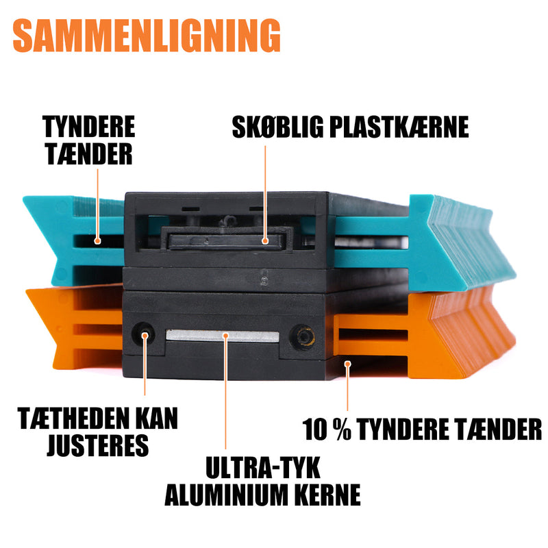 Saker Konturmåler Profilværktøj